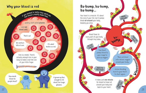 Educational Kids Book – Random Title from “100 Things to Know About” Series